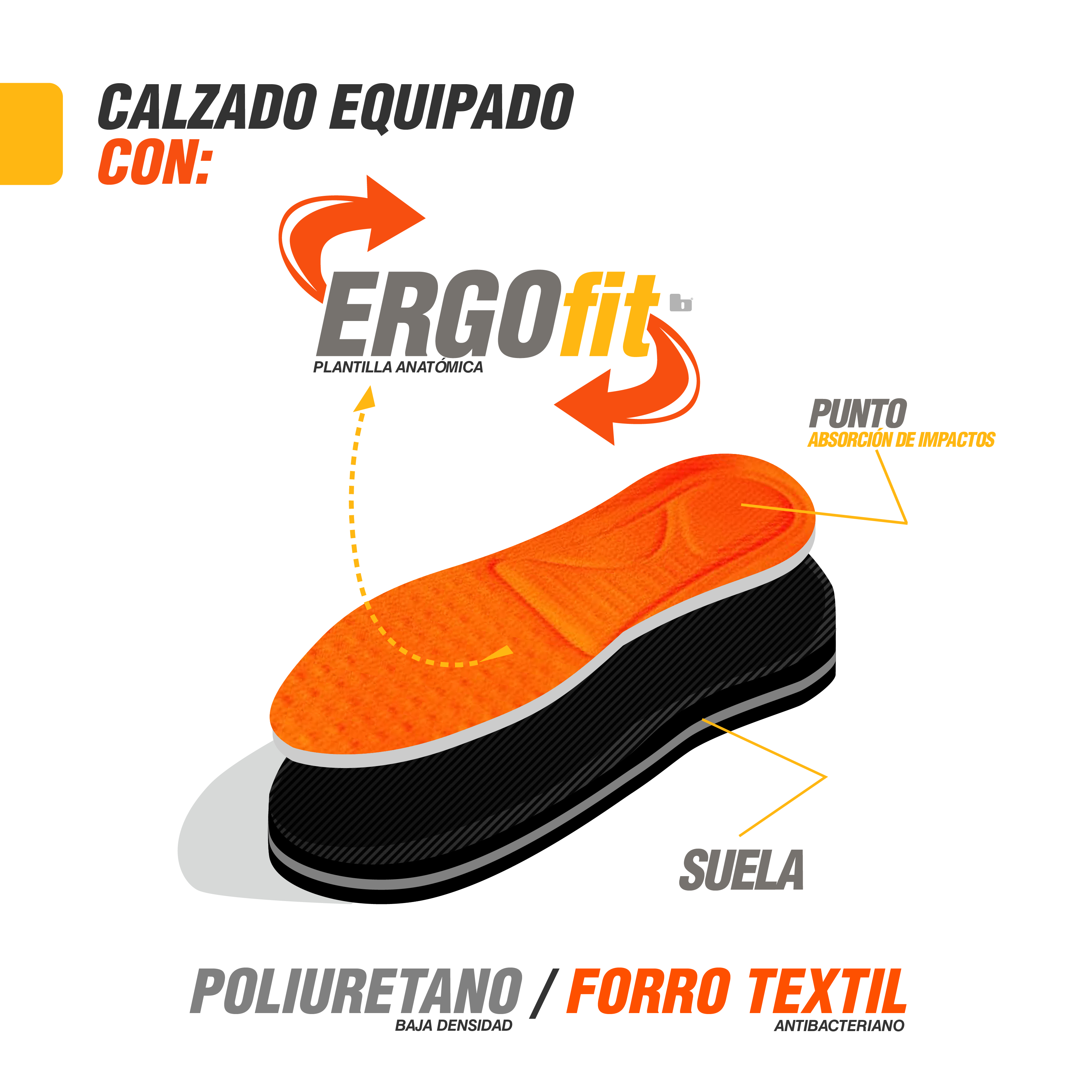 Bota de Trabajo LHT3 Ergonómica
